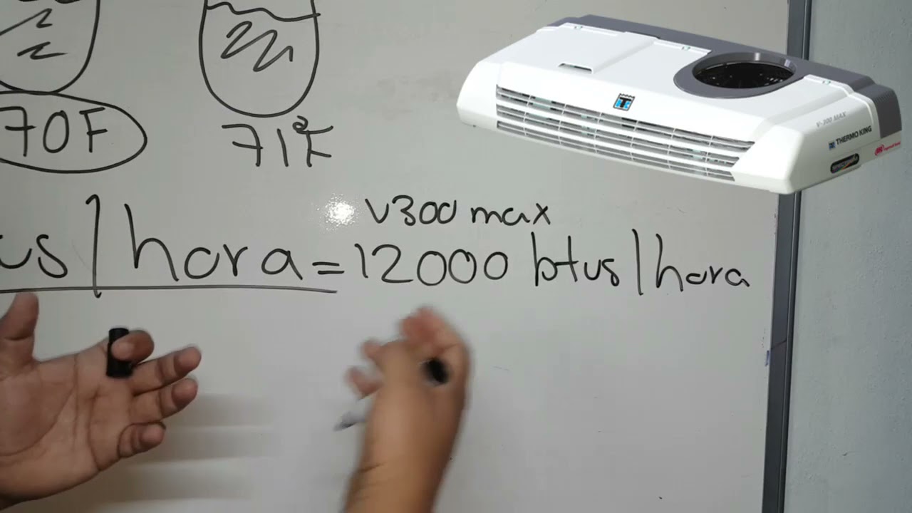 Como medir los BTU de un aire acondicionado de manera sencilla 1 como medir los btu de un aire acondicionado