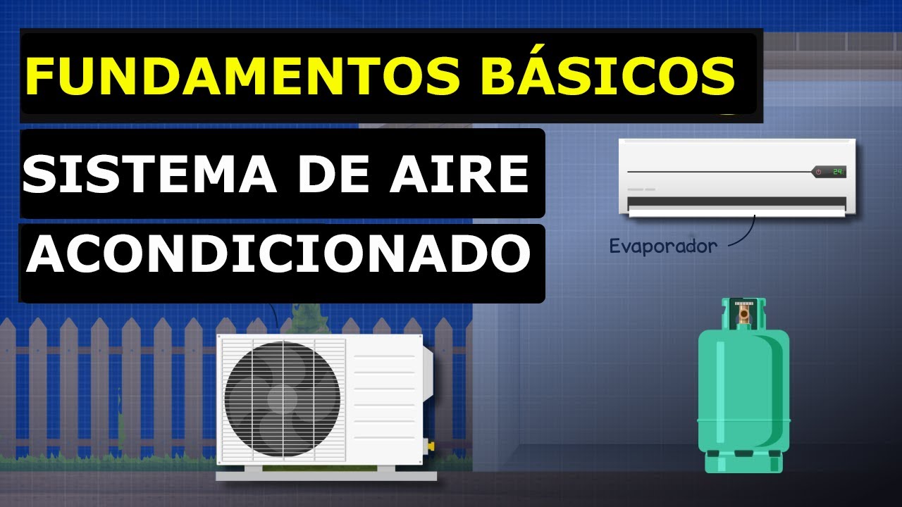 Cursos de aire acondicionado en español: aprende y certifica tus habilidades 1 cursos de aire acondicionado en español